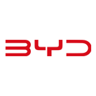 BYD car Leasing
